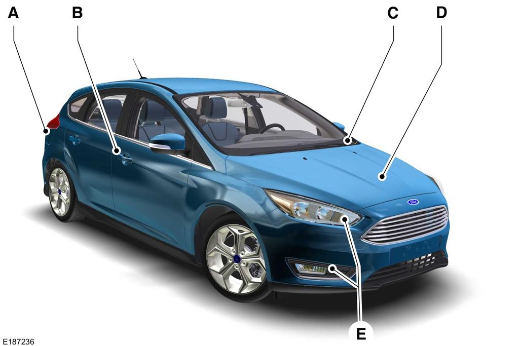 FORD FOCUS Návod k obsluze pro vlastníky - PDF Stažení zdarma