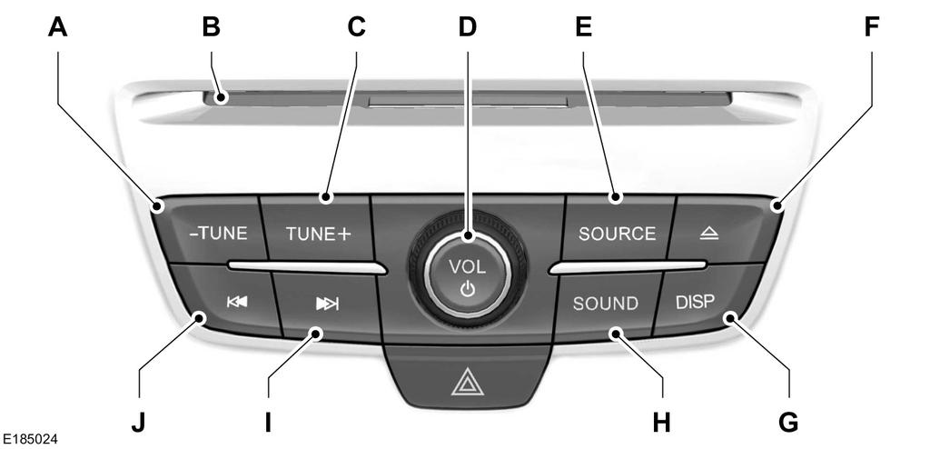 Audio systém AUDIO JEDNOTKA - VOZIDLA S: SYNC 2 POZOR Nesoustředěná jízda může mít za následek ztrátu kontroly nad vozidlem, nehodu a zranění.