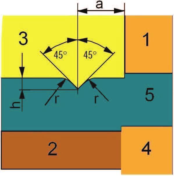 ! BGHBI +5 5+ 5+6 BJHB + 5+ 5+6 B;HBI +< 5+7 5+6 BJH;B 6+ 5+C 5+6 ;B;H;BI 6+7 5+< 5+6 ;BJHKBK 6+= 5+= 5+6 ;..; $541"*!