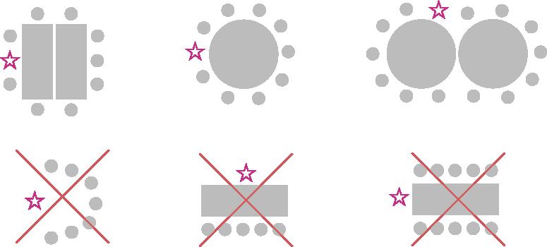 Vedení diskuse ve skupinách ČINNOST 1. krok: Podívejte se na níže uvedená schémata uspořádání místnosti. 2. krok: Diskutujte o tom, proč je uspořádání sezení při vzdělávání členů skupiny tak důležité.