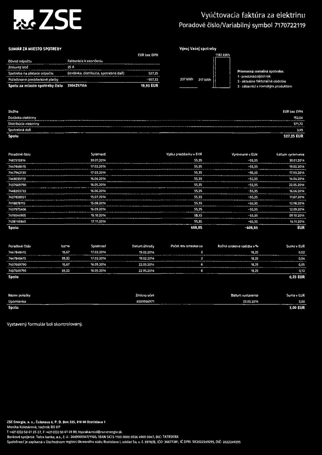 SZSE Vyúčtovacia faktúra za elektrinu Poradové číslo/variabilný symbol 7170722119 SUMAR ZA MIESTO SPOTREBY EUR bez DPH Dôvod odpočtu Fakturácia k ukončeniu Zmluvriý istič 25A Spotreba na základe