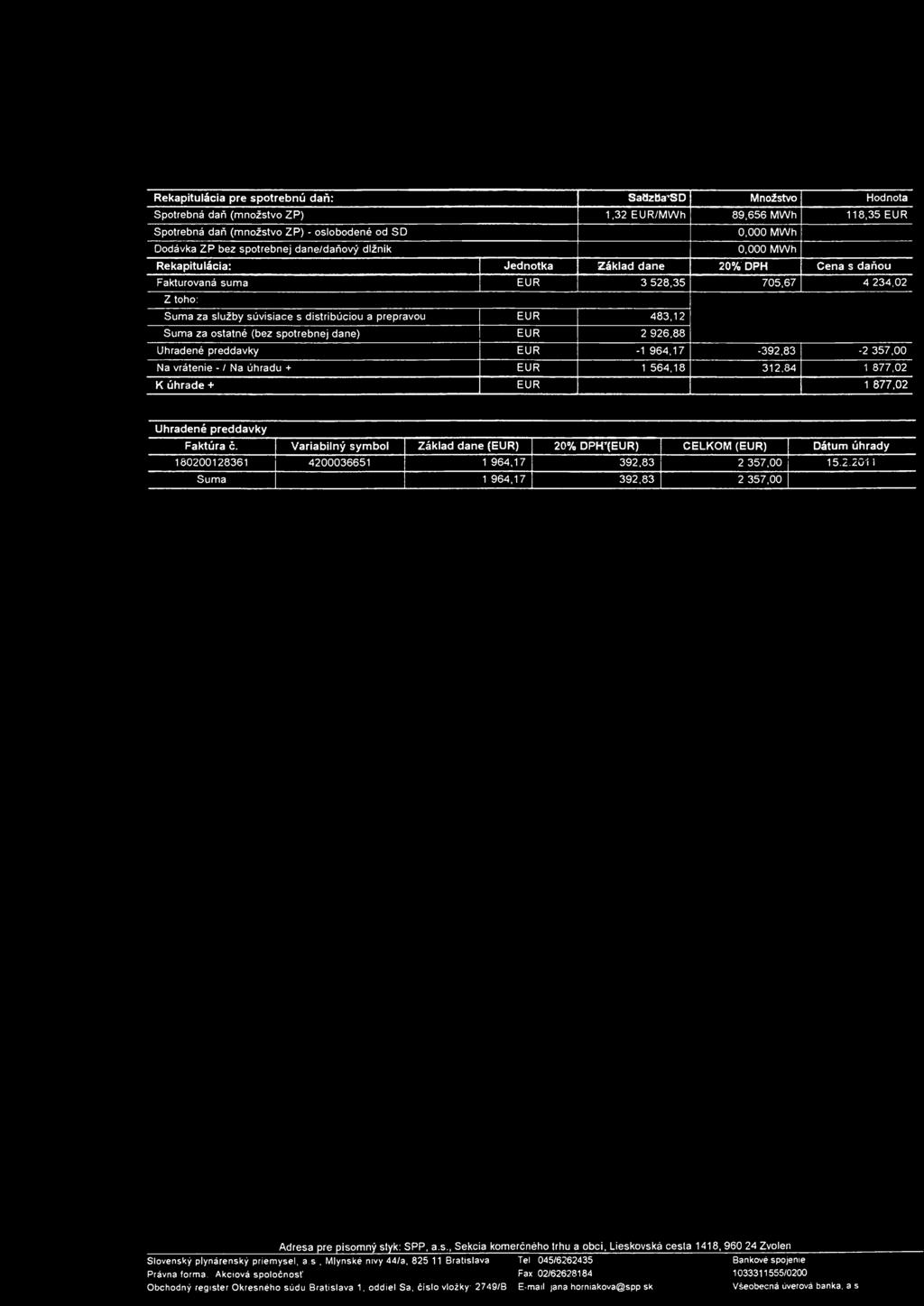 Rekapitulácia pre spotrebnú daň: Sadzba SD Množstvo Hodnota Spotrebná daň (množstvo ZP) 1,32 EUR/MWh 89,656 MWh 118,35 EUR Spotrebná daň (množstvo ZP) - oslobodené od SD Dodávka ZP bez spotrebnej