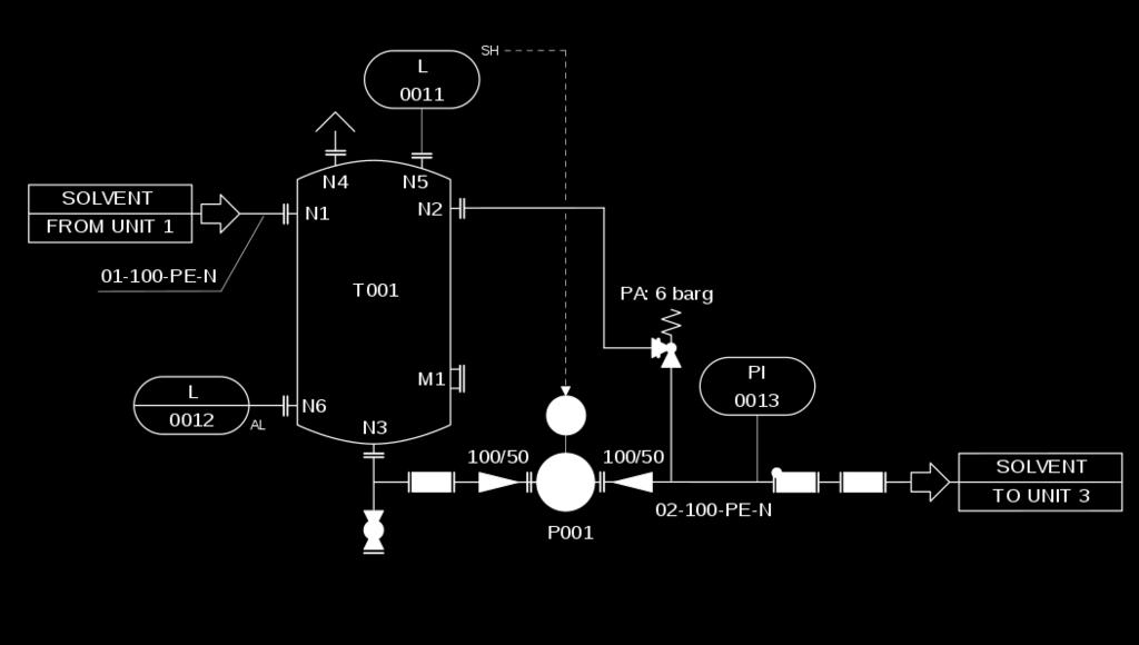 PID piping and instrumentation diagram PFD rozšířené o pohony, dopravníky, schéma měření a regulace procesních veličin charakterizace potrubí a