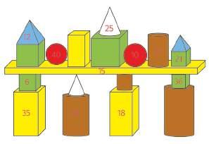 : 30 = 15 + 15 64 = 23 + 41 19 = 14 + 5 20 = 11 + 9 30 = 42-12 64 = 73-9 19 = 82-63 20 = 65-45 60 = 55 + 5 57 = 49 + 8 40 = 38 + 2 42 = 17 + 25 60 = 100-40 57 =