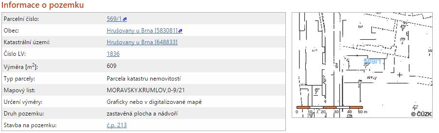 katastrální mapě II. Fotodokumentace III.