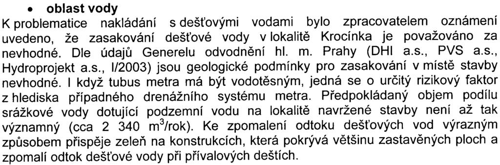 plochy závislé na závlahové vodì Na závlahové vodì budou závislé zpevnìných plochách stromy ve oblast vody K problematice nakládání s deš ovými vodami bylo zpracovatelem oznámení uvedeno, že