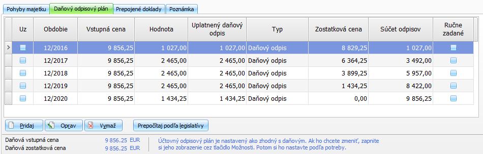 pomocou tlačidla Pridaj vytvorte daňovú uzávierku, v poli Typ uzávierky je Daňová, v pravej časti je nastavené Obdobie Od (Nedef.) a Obdobie Do 31.12.