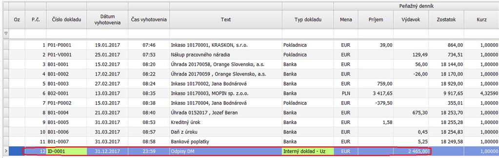 peňažného denníka, na základe ktorej program zaúčtujte do peňažného denníka hodnotu daňových odpisov, v poli Číslo pre interný doklad - výdavok je zobrazené číslo