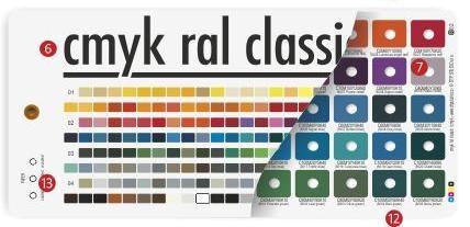 Co dělat, když......chcete, aby barvy byly všude stejné?