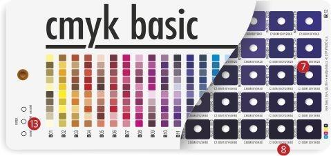 CMYK