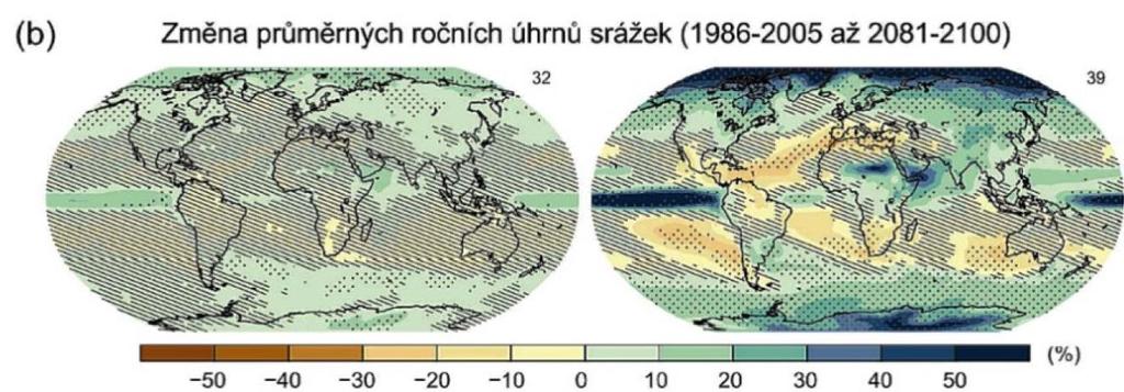 Očekávaný vývoj klimatu ODHAD VÝVOJE SRÁŽEK https://www.