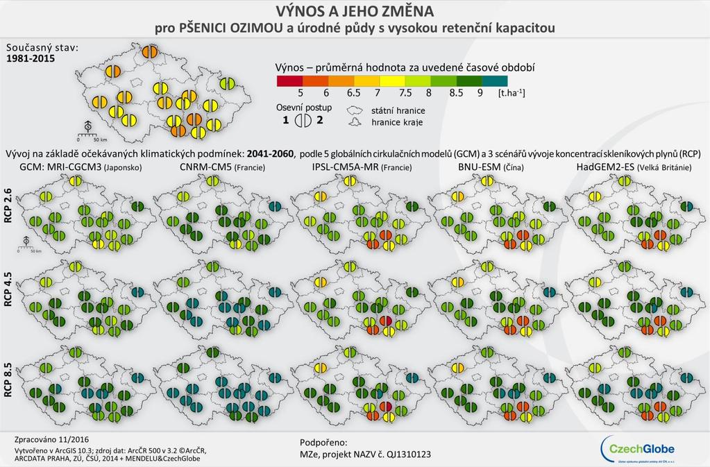 Dopady na agroklimatické podmínky Odhad budoucích výnosů růstovými modely (do 2050): Hlavinka et al.