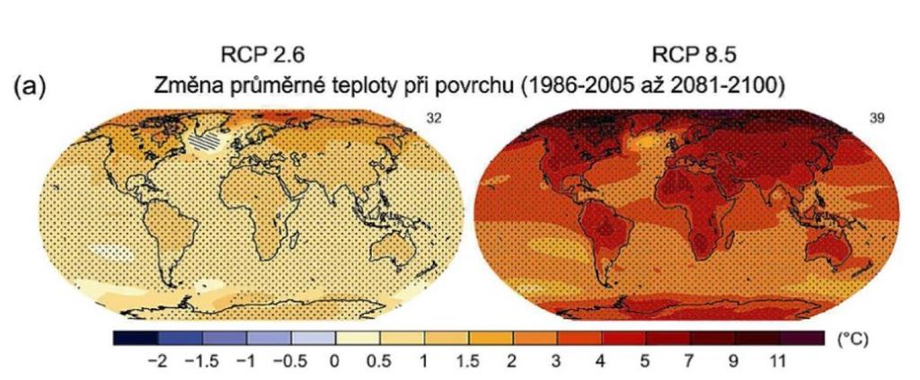 Očekávaný vývoj klimatu ODHAD VÝVOJE TEPLOTY PŘI POVRCHU