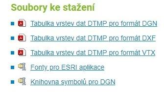 Současný stav VF DTM Navrhovaný VF není dosud nikde používán. Výměna dat se řeší pomocí nativních formátů zvoleného programu.