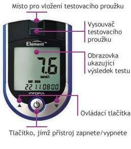 3 Technické prostředky pro měření glykémie 3.1 Glukometry Obr. 3-1 technický popis glukometru [9] Glukometr je přístroj určený ke stanovení glykemie v ambulantní praxi.