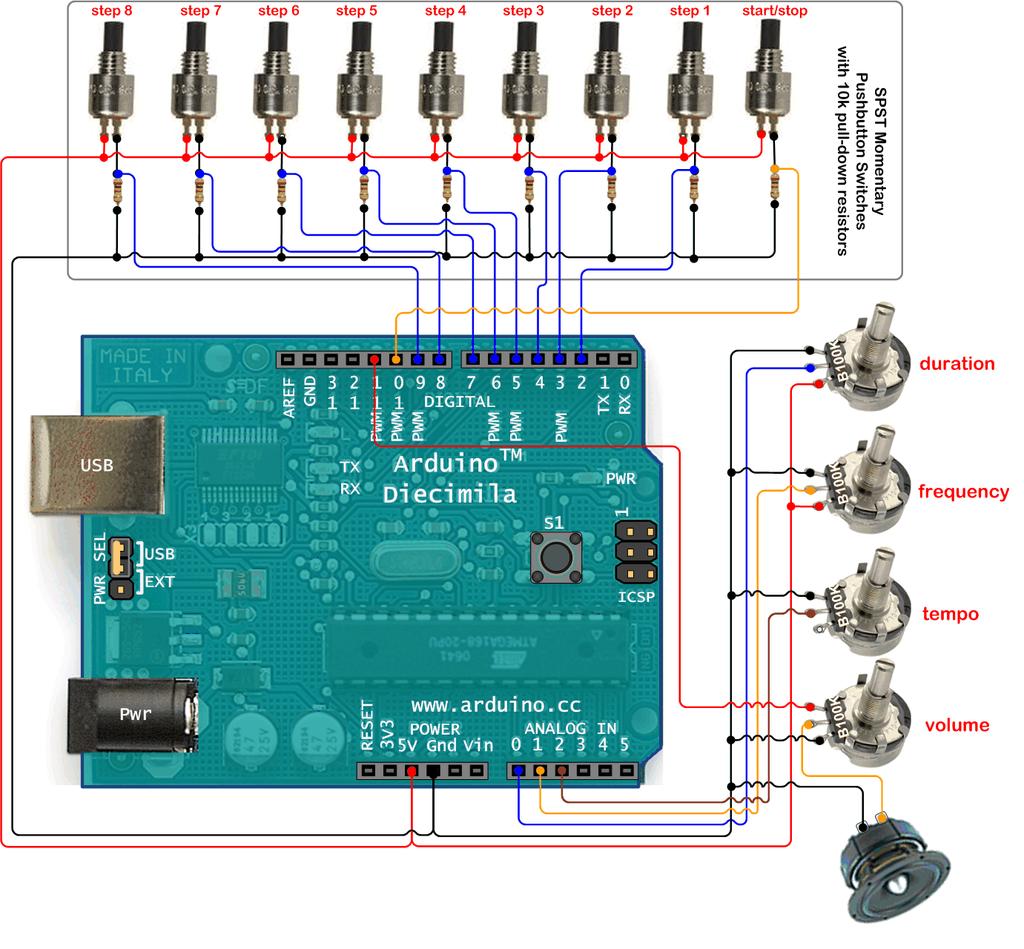 proměnné, funkce, ovládání LED, digitální a analogové