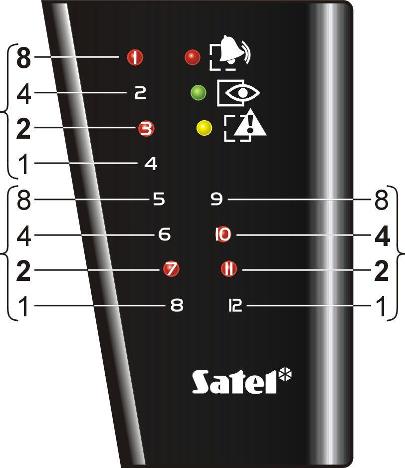 SATEL CA-10 11 DEC funkce na LCD klávesnicích Jedná se funkce, kde je nutné naprogramovat několik parametrů.