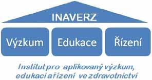 Klinické standardy v české klinické praxi Martina Pátá 1, Miloš Suchý 1, Josef Bednařík 2, Edvard Ehler 2 1