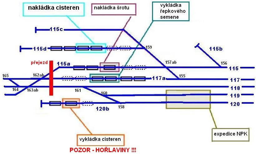 Plánek manipulačních míst v posunovém obvodu Obvod MEŘO s vyznačením čtyřnápravových vozů: 236.