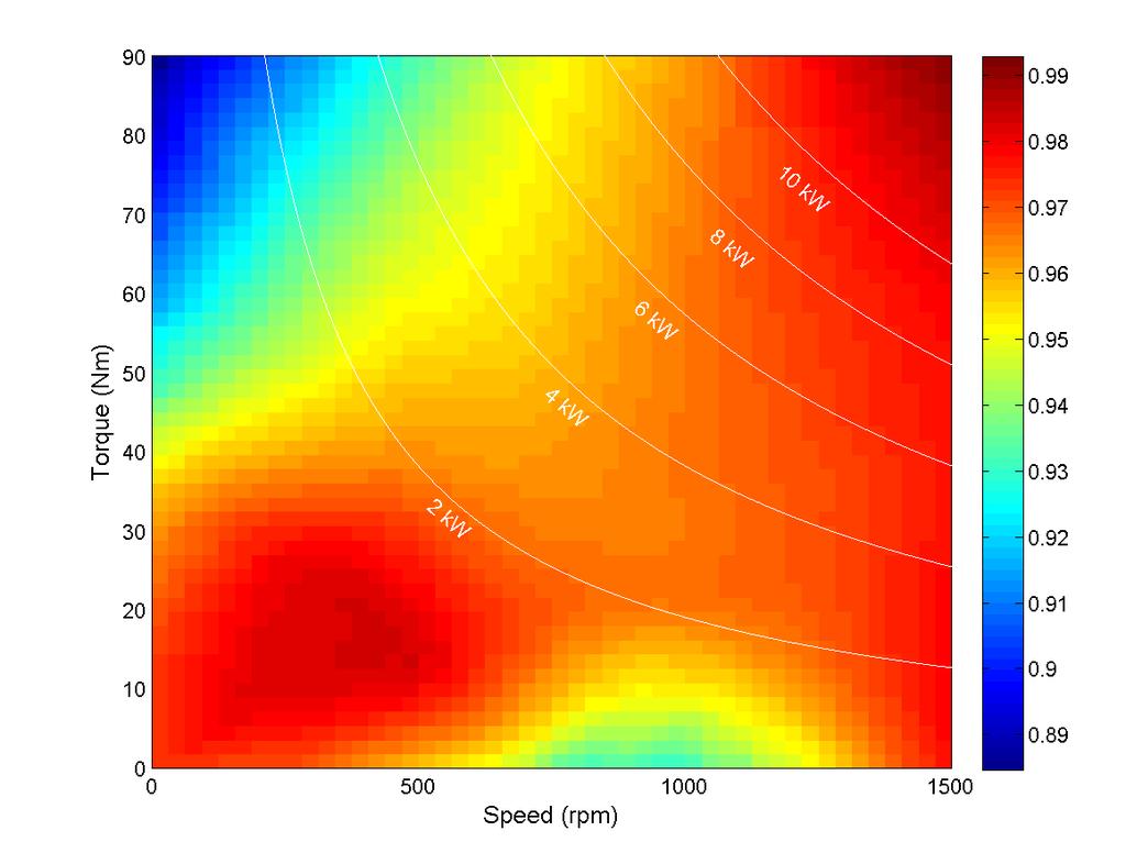 Mapa účinnosti invertoru použitého k napájení asynchronního motoru 11 kw Mapa