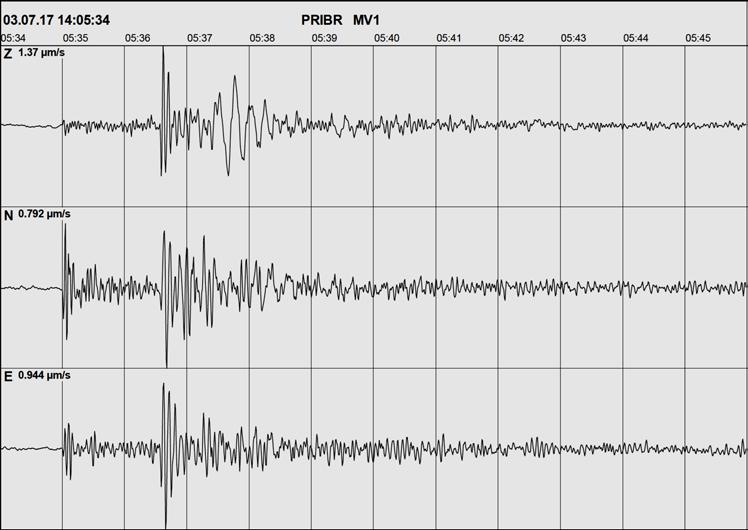 Obr. 13 Lomový odstřel ve