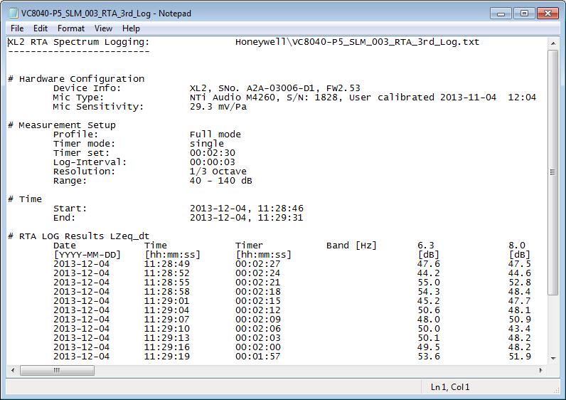 Obr. 4.3: Výstupní soubor XL2 RTA Spectrum Logging Výsledkem je vygenerovaných celkem 6 souborů s příponami *.xl2, *.wav a *.txt.