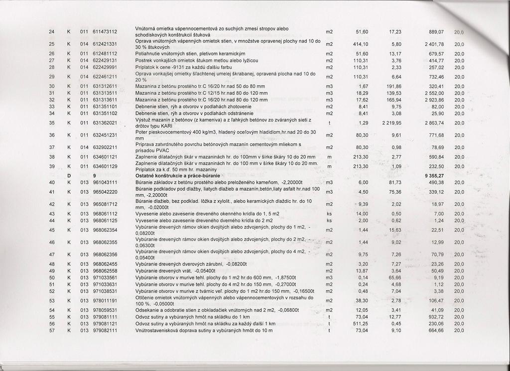 24 611473112 25 612421331 Vnúorná omieka vápennocemenová zo suchých zmesí sropov alebo schodiskových konšrukcií šuková Oprava vnúorných vápenných omieok sien, v množsve opravenej plochy nad 10 do 30