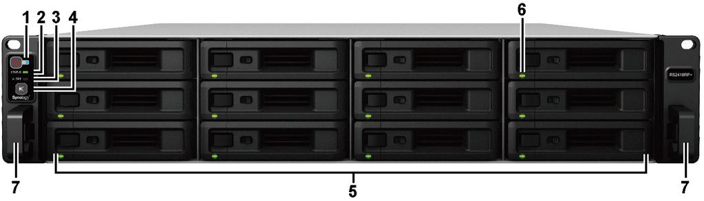 Stručné informace o zařízení Synology RackStation RS2418+ RS2418RP+ Číslo Název položky Umístění Popis 1 Tlačítko a kontrolka napájení 2