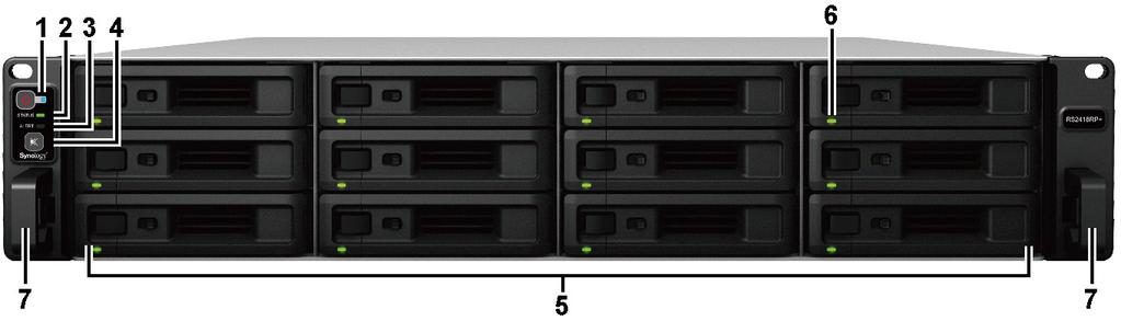 Stručné informace o zařízení Synology RackStation RS2418+ RS2418RP+ Číslo Název položky Umístění Popis 1 Tlačítko a kontrolka napájení 2