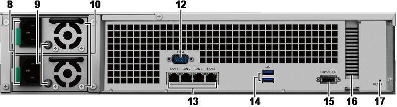 6 Kontrolka stavu disku 7 Úchytka pro sadu ližin Zobrazuje stav disků. Další informace se nacházejí v části Příloha B: Tabulka kontrolek LED.