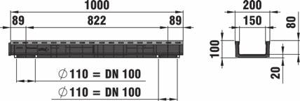 PLUS 150 PLUS 150 - žlab v krytu, třída C 250 Typ 01 s GUGI litinovým pororoštem oka 20/30, černý PRO PLUS ŠTĚRBINOVÉ ŽLABY Typ 01 s GUGI litinovým pororoštem oka 20/30, černý Typ 0105 s GUGI