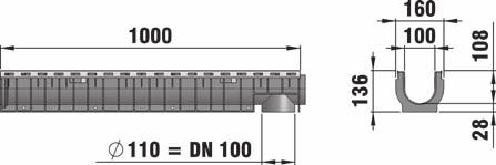 PLUS 100 PLUS 100 - žlab v krytu, pojízdné osobními vozy Typ 60 s pozinkovaným krytem štěrbina 75/9 * ve dně žlabu POINT FASERFIX POINT FASERFIX PRO PLUS Typ 010 s pozinkovaným krytem štěrbina 75/9