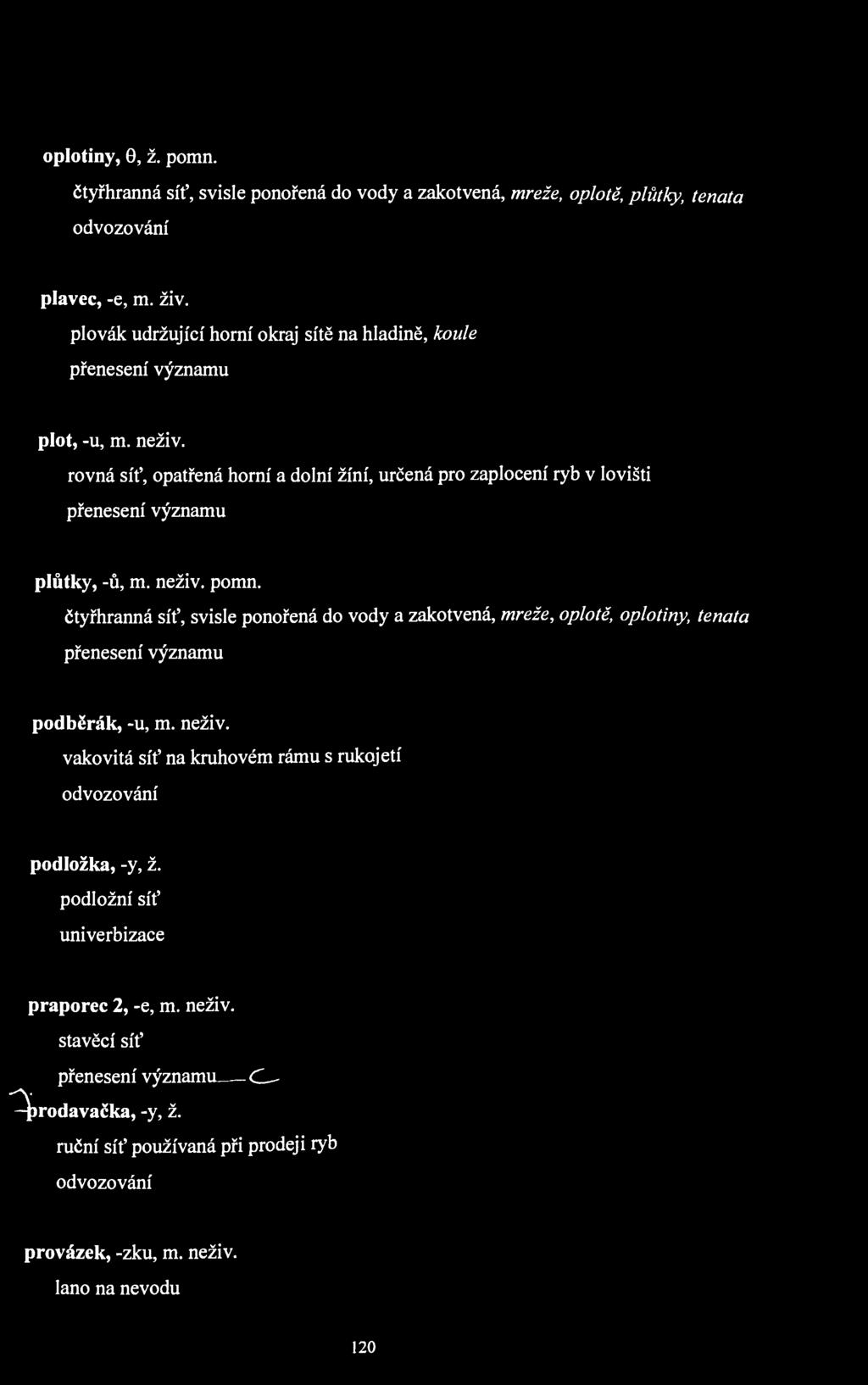 oplotiny, 0, ž. pomn. čtyřhranná síť, svisle ponořená do vody a zakotvená, mreže, oplotě, plůtky, tenata plavec, -e, m. živ. plovák udržující horní okraj sítě na hladině, koule plot, -u, m. neživ.