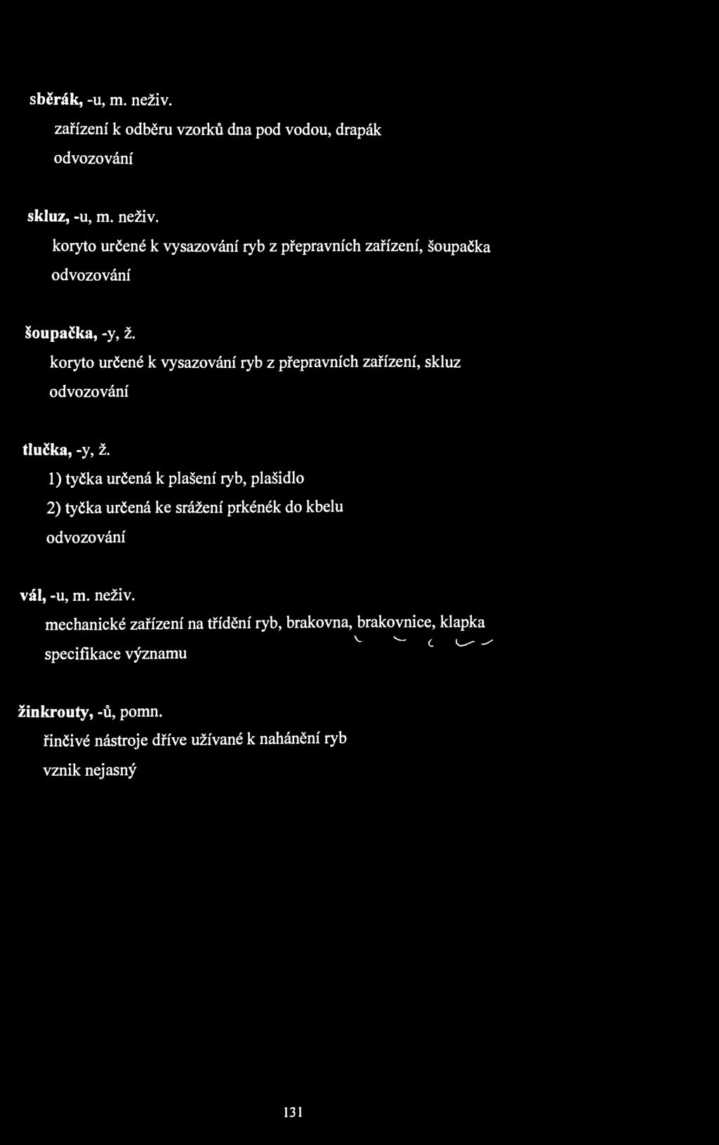 sběrák, -u, m. neživ. zařízení k odběru vzorků dna pod vodou, drapák skluz, -u, m. neživ. koryto určené k vysazování ryb z přepravních zařízení, šoupačka šoupačka, -y, ž.