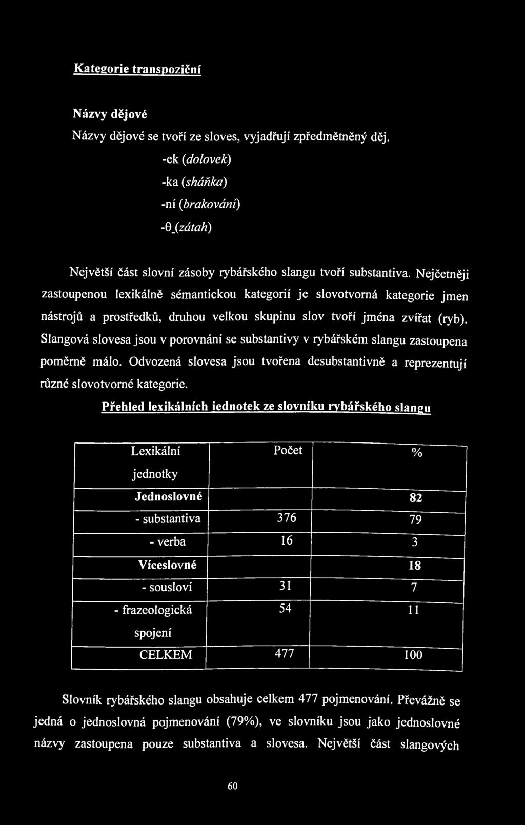 Nejčetněji zastoupenou lexikálně sémantickou kategorií je slovotvorná kategorie jmen nástrojů a prostředků, druhou velkou skupinu slov tvoří jména zvířat (ryb).