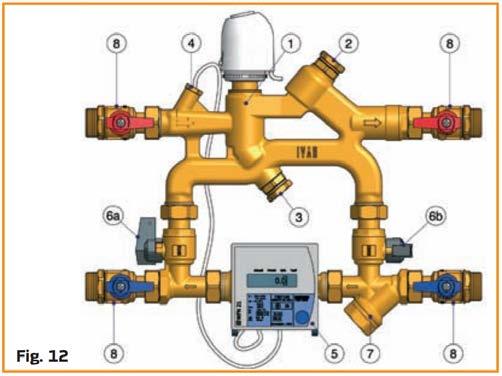 12) Modul pro měření spotřeby tepla: Modul pro distribuci, regulaci a měření spotřeby tepla byl navržen se zvláštním ohledem na problematiku hydraulického vyvážení.