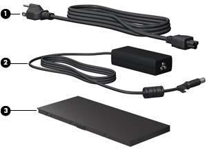Další hardwarové komponenty Komponenta Popis (1) Napájecí kabel* Slouží k připojení adaptéru střídavého proudu k napájecí zásuvce.