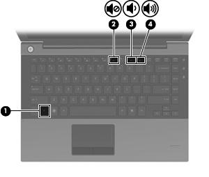 Pro zvýšení hlasitosti stiskněte fn+f12. Ovládání hlasitosti v systému Windows: a. Klepněte na ikonu Hlasitost v oznamovací oblasti na pravé straně hlavního panelu. b.