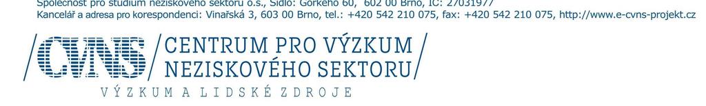 Kateřina Ronovská, Ph.D. JUDr. Kateřina Ronovská, Ph.D., Mgr. Jaroslav Benák Multidisciplinární pohled na spolkové právo Aktuální právní zakotvení spolků v režimu zákona č. 83/1990 Sb.