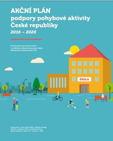 AKČNÍ PLÁN PODPORY POHYBOVÉ AKTIVITY 2015 Strategický cíl 1 Podpora pohybové aktivity ve vzdělávání Feed tha ants Strategický cíl 2 Aktivní mobilita Strategický cíl 3 Podpora sportu pro všechny a