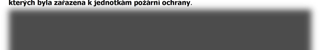 Oblast podpory Obrázek Oblast podpory Řádek Vyplňte oblast podpory!