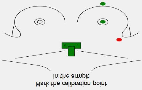 na schématu se u vybraného prsu zvýrazní referenční bod v axile lékař umístí UZ sondu do odpovídající polohy v axile a potvrdí ji stiskem tlačítka Freeze kalibrace systému pro vyšetření je tímto