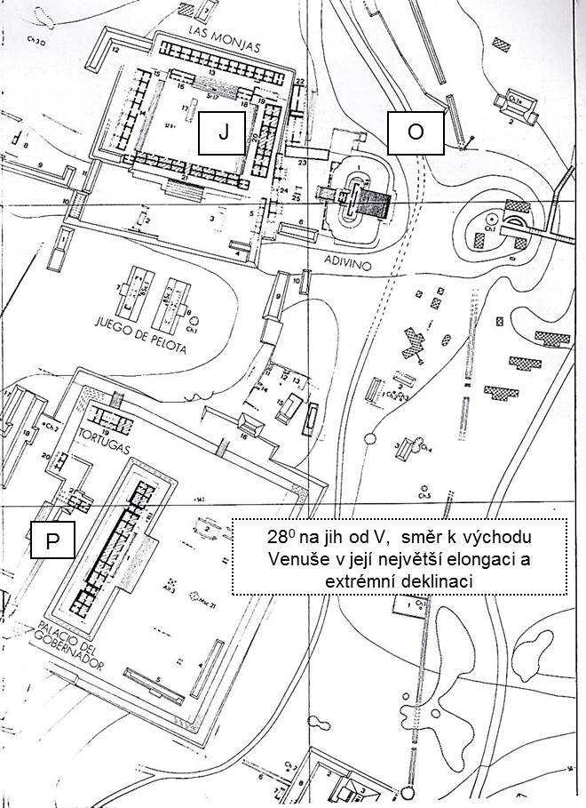 našel na blízkém pahorku v selvě (lese) místo (malou pyramidu Nohpat), kam míří myšlený paprsek z centrálních dveří Paláce vládce kolmo k jeho stěně přes stélu a sochu dvouhlavého jaguára před ním