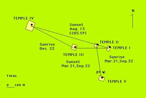 Obr. 7. Tikal v Peténu v Guatemale. Vzájemné propojení pyramid I V s astronomickou interpretací, podle Malmströma [28], [29], ověřenou našimi měřeními [16], [17]. (a) (b) Obr. 8. Izapa.