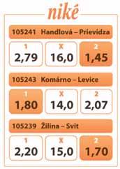 Karlom Gutom tréner reprezentácie Československa (striebro na ZOH 1976, zlato na MS 1976 a 1977, striebro na MS 1974, 1975, 1978 a 1979, finále Kanadského pohára 1976).