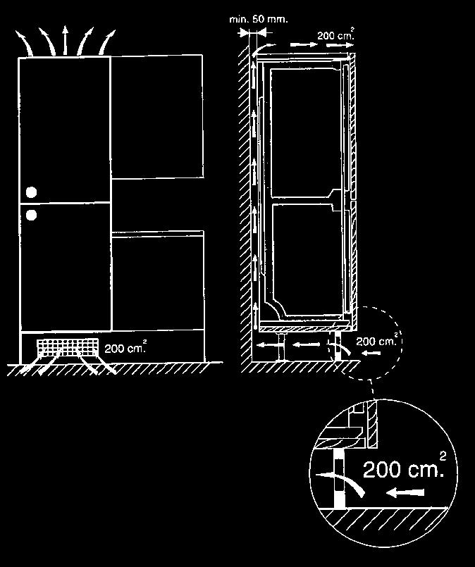 sokl při výšce soklu nad 100 mm (výška pracovní desky 820