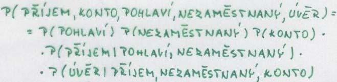 Bayesovská síť -příklady (5) Příklad (pokračování): sdružená