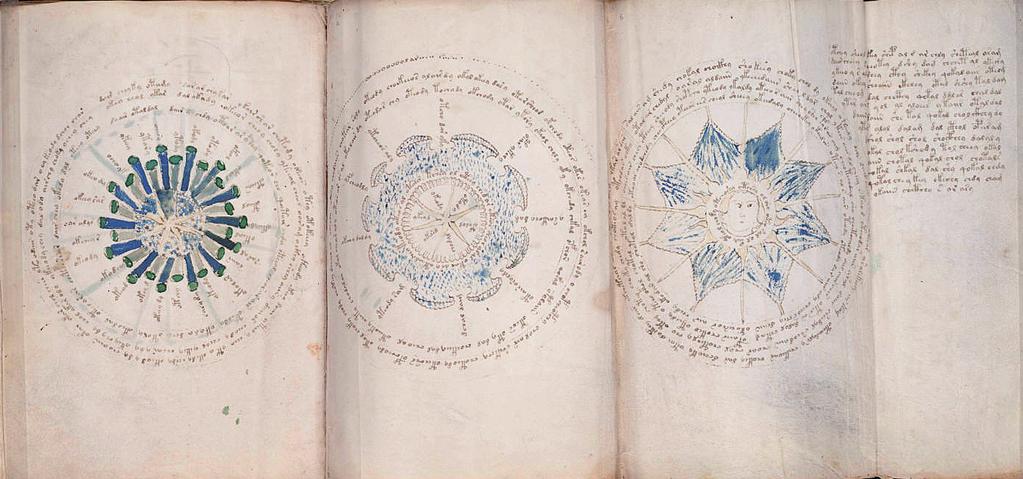 jsou zakreslena