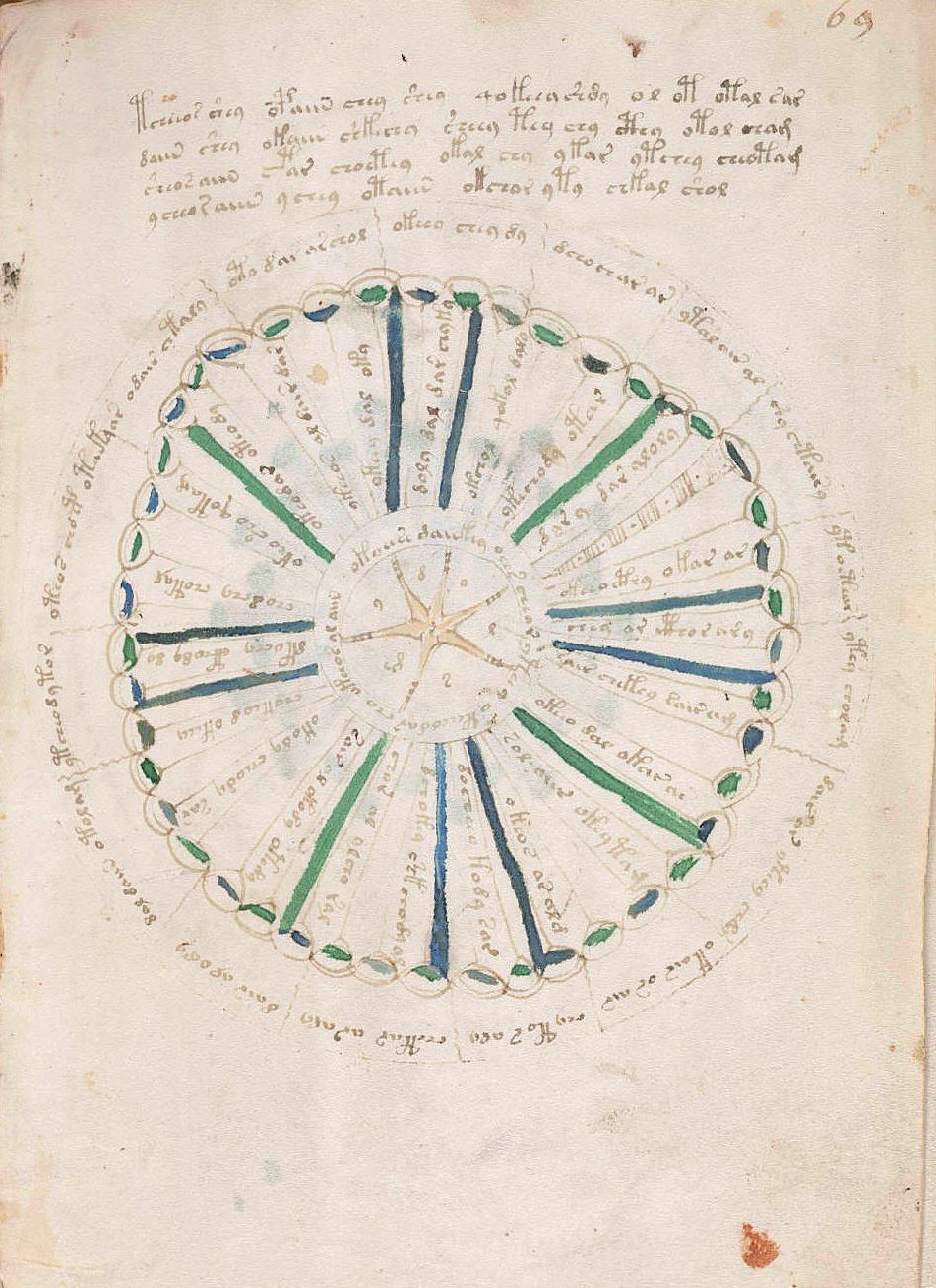 Souvisí tento nákres s astronomii, s