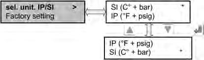 Seite 81 / 103 6.9.8.1 Soustava jednotek SI/IP Výběr jednotek pro tlak a teplotu.